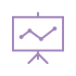 Fee Based Management